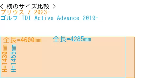 #プリウス Z 2023- + ゴルフ TDI Active Advance 2019-